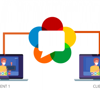 webrtc app development