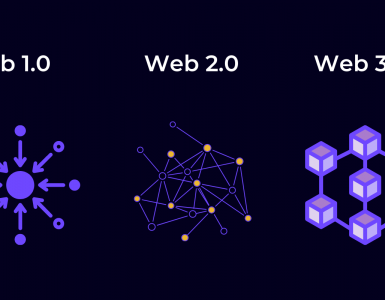 Web3 technologies