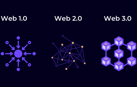 Web3 technologies