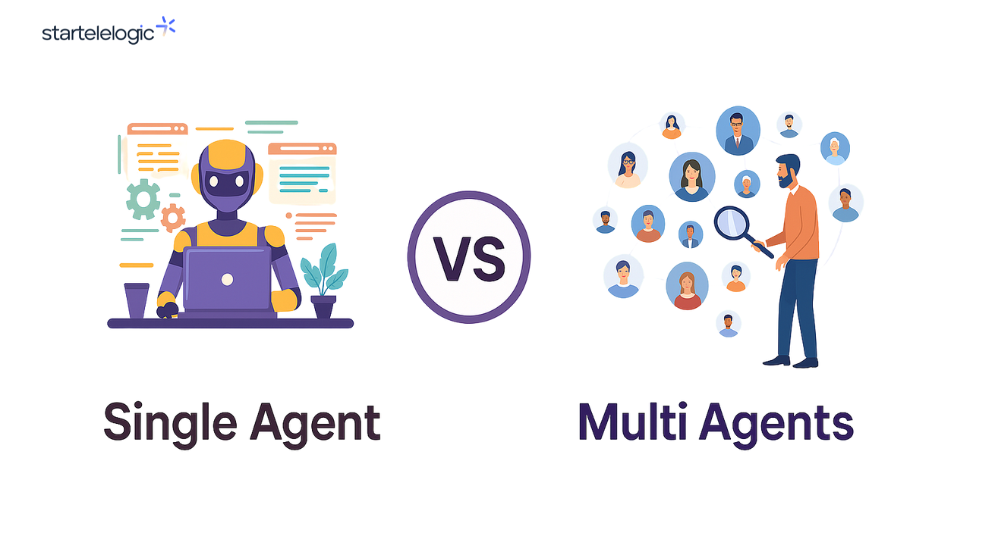 The Shift from Single AI Models to Multi-Agent Architectures — And Why It Matters