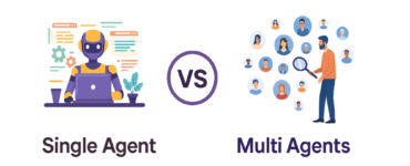The Shift from Single AI Models to Multi-Agent Architectures — And Why It Matters